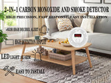Vzmcov Carbon Monoxide and Smoke Detector LCD Display, Battery Powered, Dual sensors, 85dB Voice Alarm and Real-time Tracking, Suitable for Home/Kitchen/Bedroom/RV (Small Screen, 1Pack-CO&Smoke)