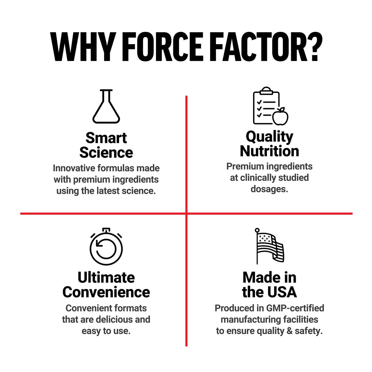 FORCE FACTOR Total Beets Organic Beetroot Powder, Superfood to Boost Daily Nutrition, USDA Organic, Vegan, Gluten-Free, and Non-GMO Beet Supplement, Unflavored, 180 Servings, 2-Pack