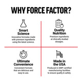 FORCE FACTOR Total Beets Organic Beetroot Powder, Superfood to Boost Daily Nutrition, USDA Organic, Vegan, Gluten-Free, and Non-GMO Beet Supplement, Unflavored, 180 Servings, 2-Pack