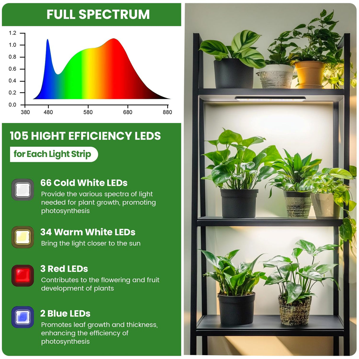 Wolezek Grow Light Strips for Indoor Plants, 420 LEDs Full Spectrum Plant Light for Indoor Growing with 6/12/16H Auto Timer, Grow Lamp Bar for Seedling Succulent, 13.8 Inches, 4 Pack