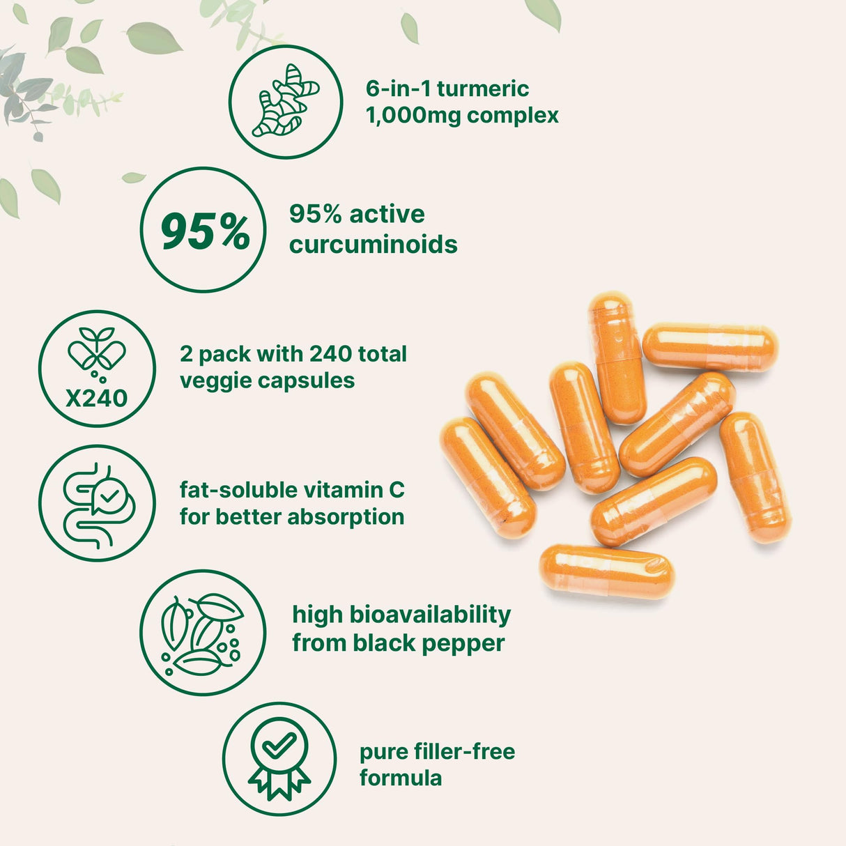 Micro Ingredients Pure Turmeric Curcumin Supplement 1,000mg – 95% Curcuminoids with Black Pepper & Ginger – High Absorption for Joint & Antioxidant Support* – Filler Free, 240 Veggie Capsules