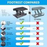 Scalebeard Foot Rest for Under Desk at Work,Height Adjustable Infinite Angle Ergonomic Foldable Footrest for Office, Gaming,Computer, Removable Pad Desk Foot Stool with Massage Beads,for All Seasons
