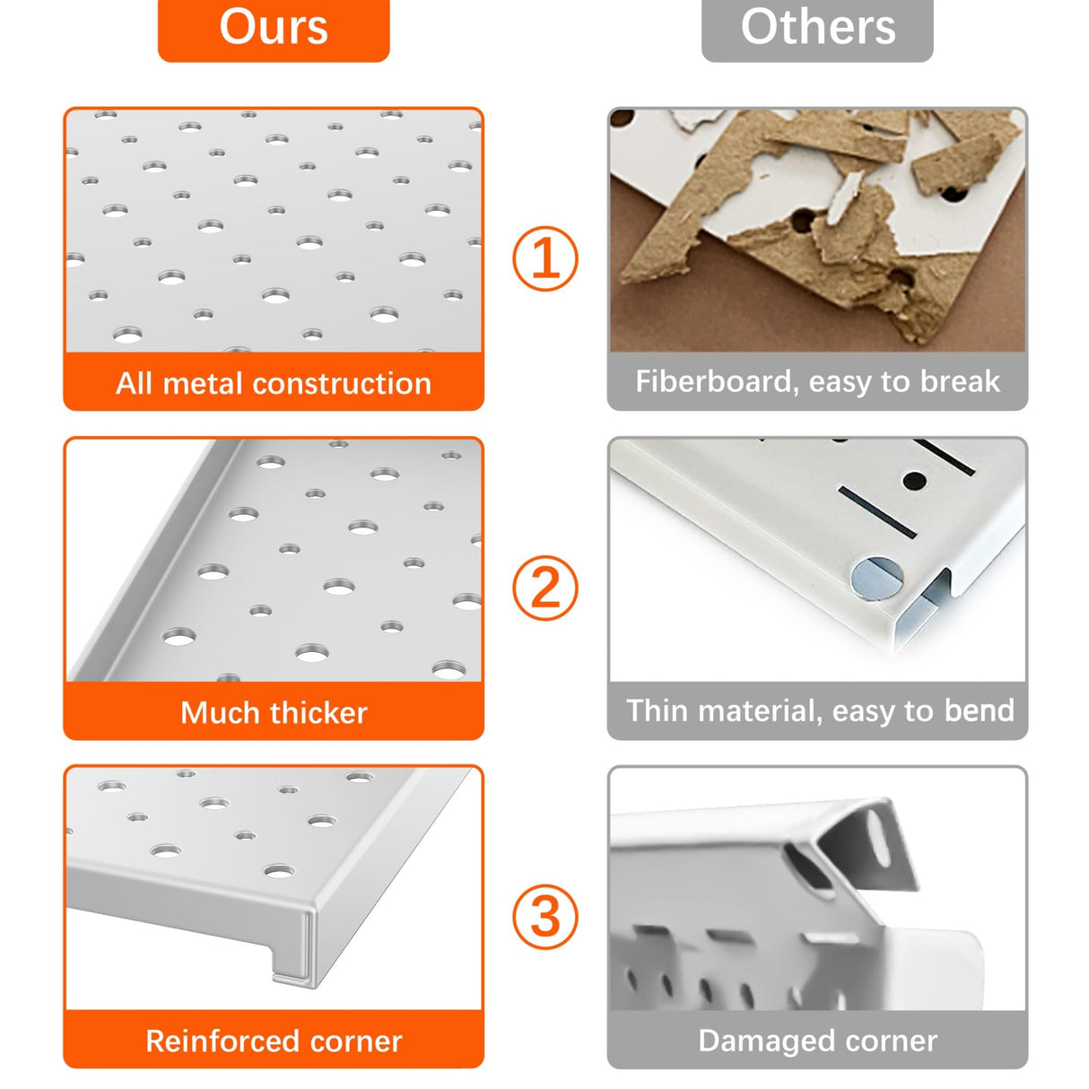 TORACK Pegboard Display Stand for Craft Shows & Fairs, 12 x 16 in Metal Tabletop Pegboard Display with Hooks for Christmas Fair Event(White, Pack of 2)