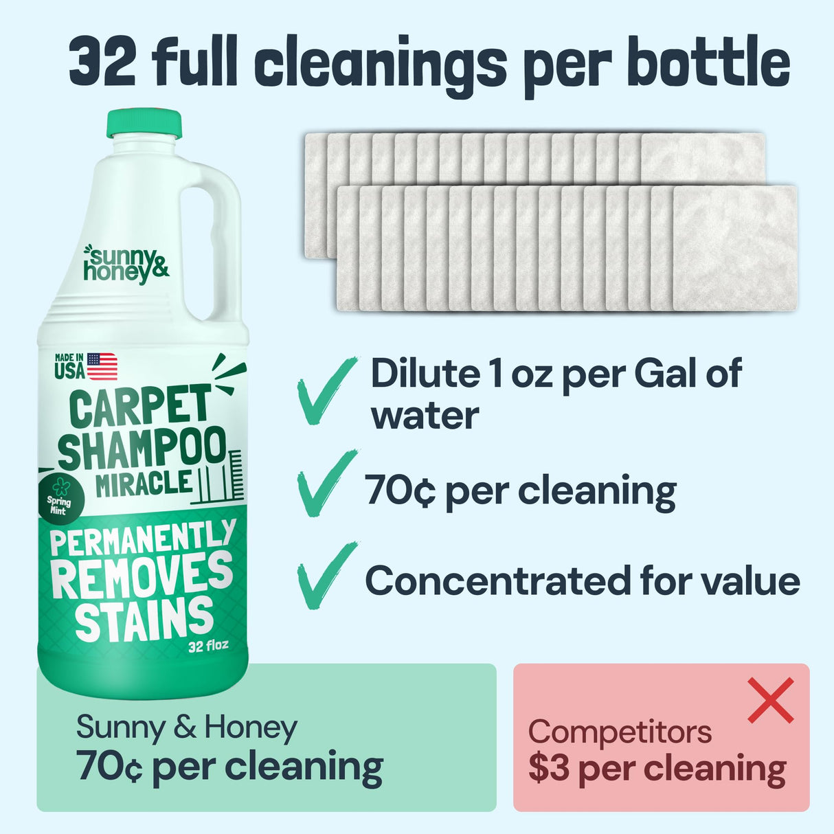 Sunny & Honey Carpet Cleaner Shampoo Solution for Machines, 32floz Mint