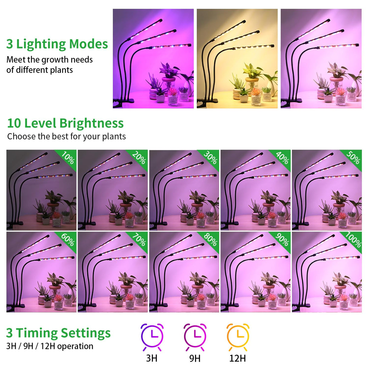 LED Plant Grow Light, Suitable for Indoor Plants, Full Spectrum Clip on Plant Growing Light with Red, Blue, Yellow Beads, 10 Brightness Levels, 3 Light Modes, 3/9/12H Auto Timer, 3 Head