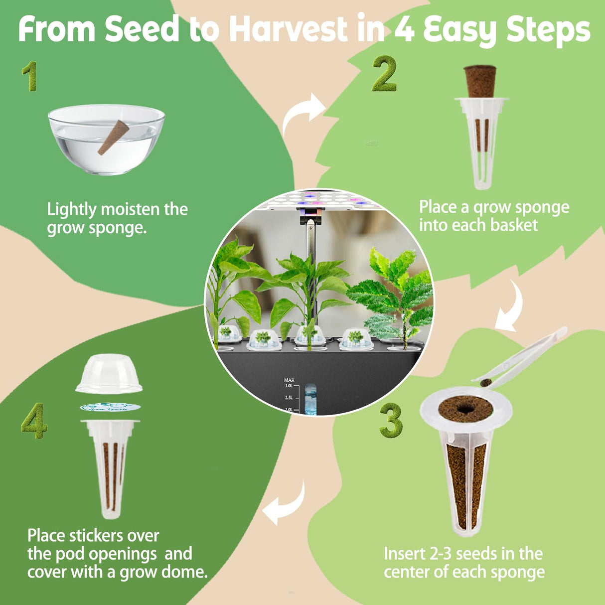 Basil Seed Pods Kit Hydroponic - Refill Herb Pod for All Indoor Garden, 8 Grow Pods with Seeds of Genovese Basil & Plant Food, Compatible with All Hydroponics Growing Systems