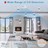 Carbon Monoxide Detectors Battery Powered, Carbon Monoxide Alarm with LED Digital Display, CO Alarm with Human Alarm Sounds and Test Button for Home Kitchen Restaurant Hotel Office(3 Pack)