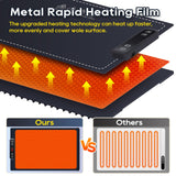 VIPDIGI Food Warming Mat, Electric Warming Tray, Silicone Fast Heating Warmer Pad, 6 Temp Adjustable, Timer & Safety Lock, Auto Shut-Off for Countertops Buffets Party (Blue)