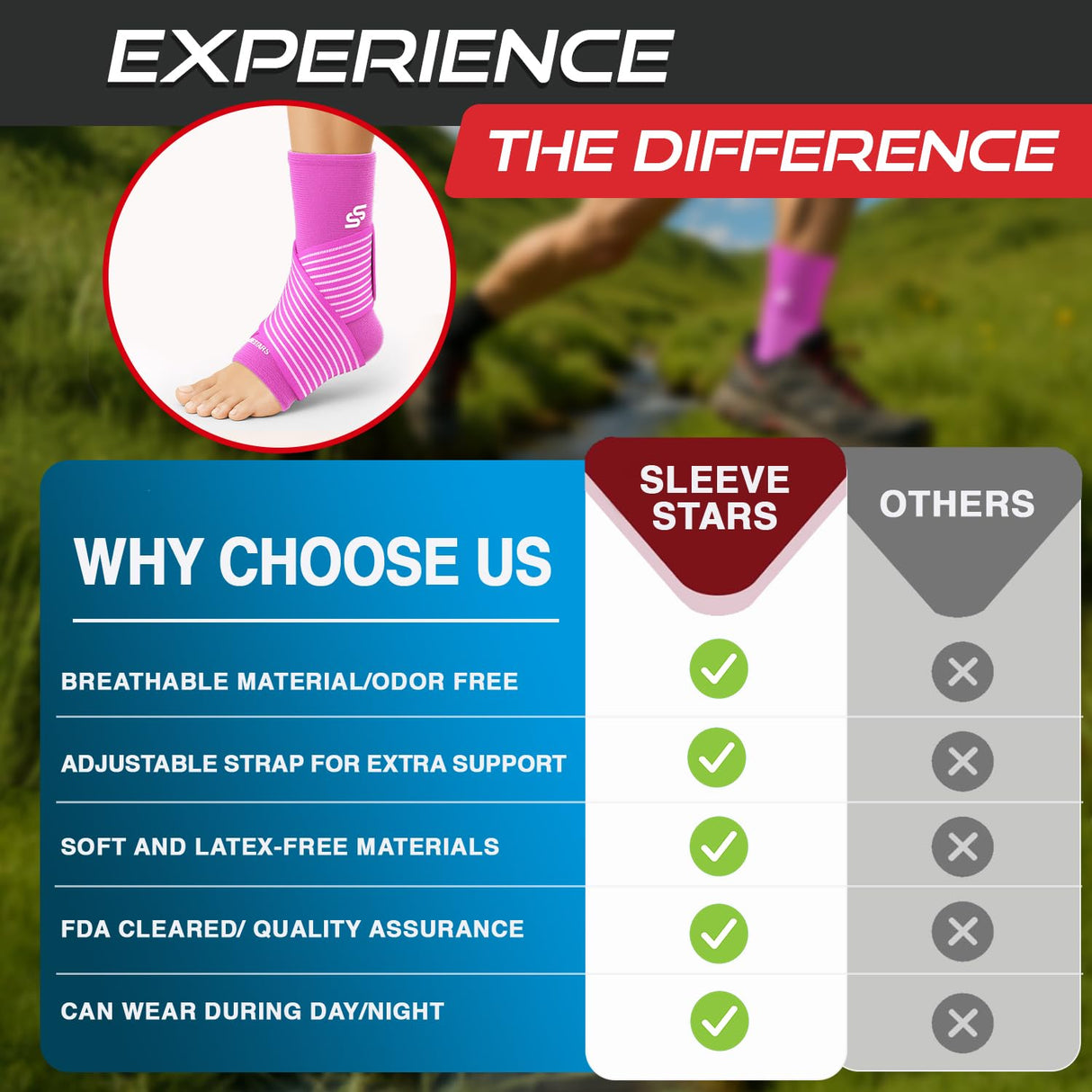 Sleeve Stars Ankle Brace for Women & Men, Ankle Wrap for Sprained Ankle, Compression Sleeve for Plantar Fasciitis Relief, Easy Customizable Support: w/Removable Strap (Single/S:9"-10"/Hot Pink)