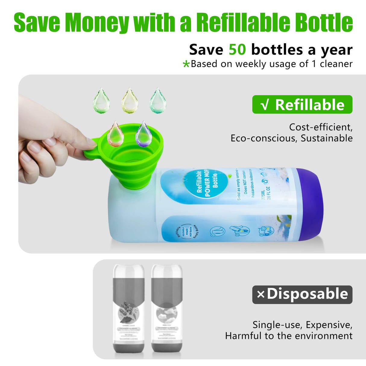 Power Mop Refillable Bottle for Swiffer PowerMop, Empty Reusable Bottle for Power Mop, 26 FL OZ Leak-Proof HDPE Solution Container with 5 Silicone Gaskets & Folding Funnel