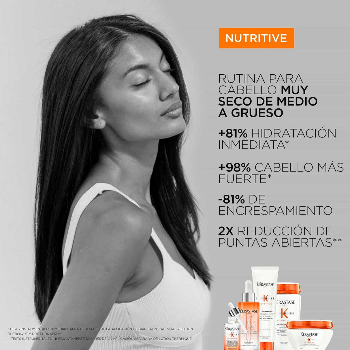 Kérastase Nutritive, Hydrating Scalp Serum for Dry Hair, With Niacinamide and Vitamins, Moisturising and Revitalising, Fast Absorbing and Non Greasy, Nutri-Supplement, 90 ml