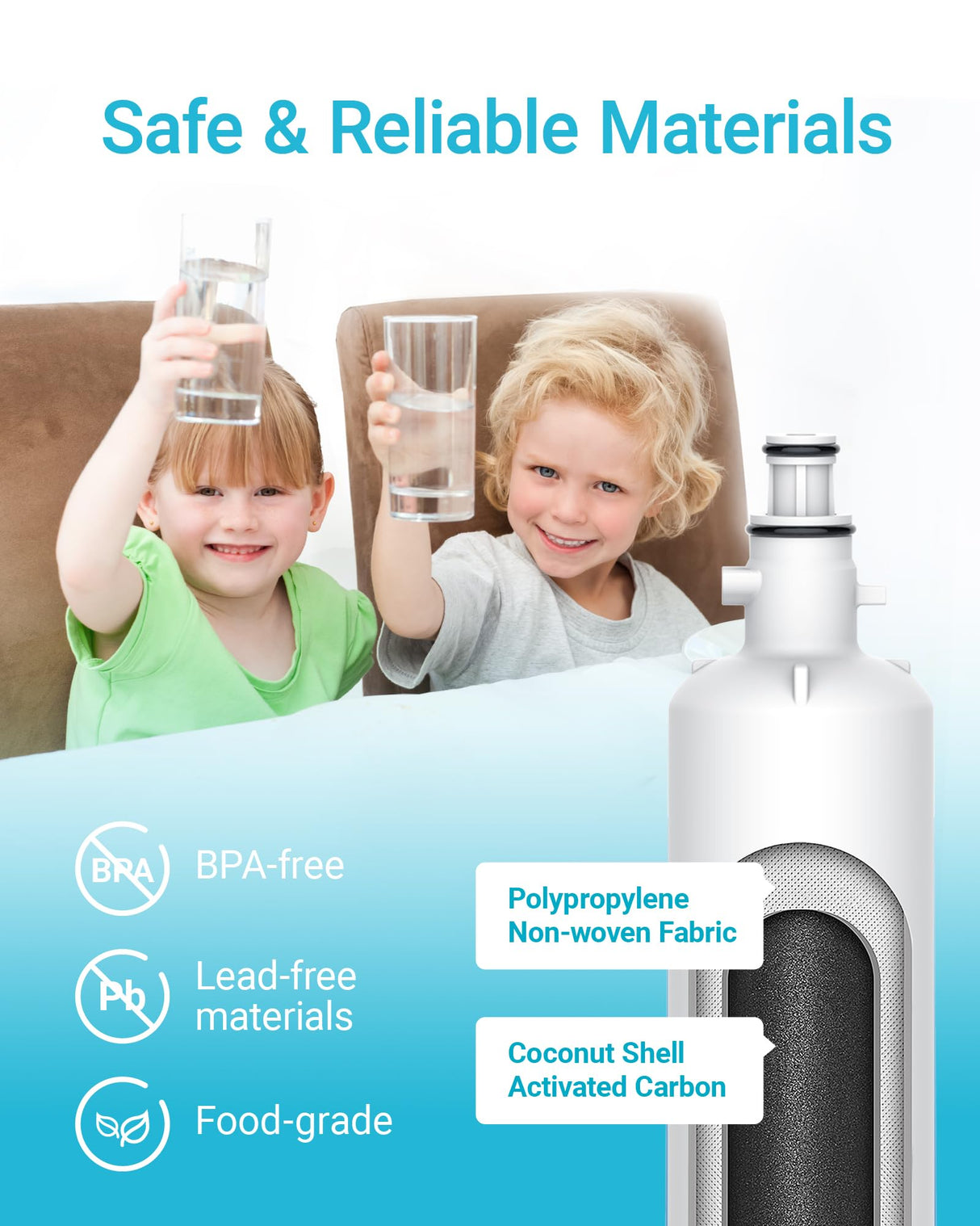 AQUA CREST Replacement for GE® RPWFE®, RPWF (with CHIP) Refrigerator Water Filter, Compatible with GYE22HMKES, GYS22GMNES, GYE22HBLTS, DFE28JSKSS, GFE28HMHES, GNE29GYNFS, 3 Filters