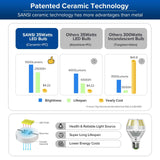 SANSI 300W Equivalent 5000 Lumens LED Light Bulb, 5000K Daylight Super Bright Light Bulbs, E26 A19 Brightest LED Bulbs Non-Dimmable, 22-Year Lifetime, 35W Energy Saving for Home Workshop, 2-Pack