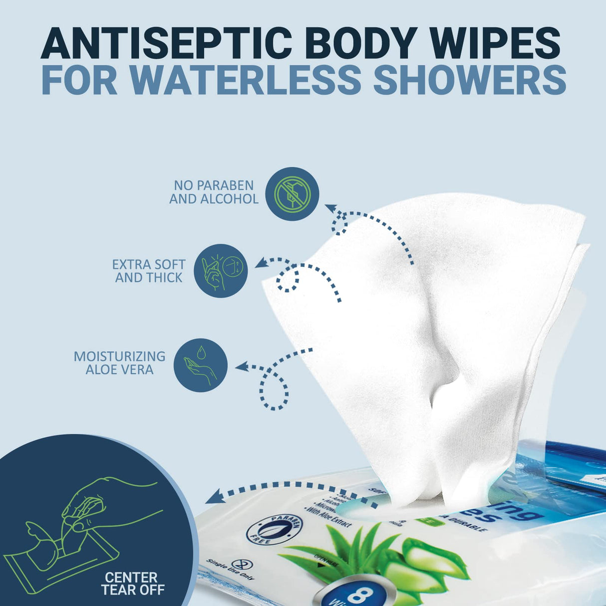 MED PRIDE Hospital Adult No Rinse Bath Wipes for Women, Thick Microwavable Disposable Wipes with Aloe Vera, 96 Count (12 Packs)