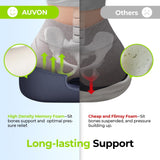 AUVON Innovative Donut Pillow Hemorrhoids Scientific Center Hole and Tailbone Cutout, Orthopedic Pain Relief Donut Seat Cushion for Coccyx, Sciatica, Postpartum Pregnancy, After Surgery Sitting Relief