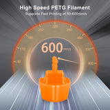 IEMAI Clear PETG Filament 1.75mm Orange 1kg, Crystal Transparent 3D Printer Filament Up to 600mm/s Printing, Good Toughness for Halloween, Christmas & Creative Projects