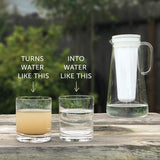 LifeStraw Home — Replacement Membrane Microfilter Filter for Everyday Protection Against Bacteria, Parasites, Microplastics, and 30+ contaminants