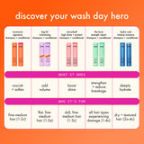 amika the kure strength repair shampoo, 1000ml