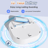 Smoke Detector, Battery Operated Smoke Alarm with Photoelectric Technology, Fire Alarms Smoke Detectors with LED Indicator and Test Button(6 Pack)