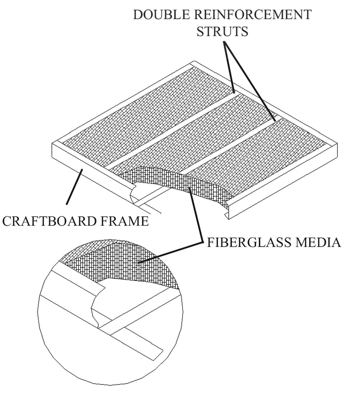 16x25x1 Glasfloss Fiberglass Air Filter, Double Strut, GDS Series, Made in USA, Actual Size: 15 5/8 x 24 5/8 x 3/4 (Box of 6)
