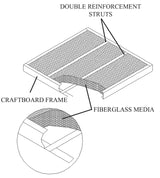 16x25x1 Glasfloss Fiberglass Air Filter, Double Strut, GDS Series, Made in USA, Actual Size: 15 5/8 x 24 5/8 x 3/4 (Box of 6)