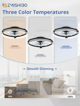 ZMISHIBO Low Profile Ceiling Fans with Lights and Remote, 20 Inch Flush Mount Ceiling Fan with Light, 3000K-6000K Dimmable Fandelier LED Fan Light, 6 Wind Speeds Black Ceiling Fans for Bedroom