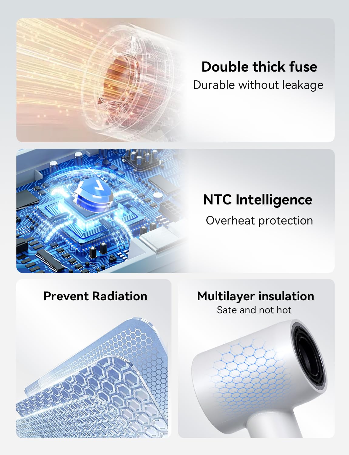 Hair Dryer,150000 RPM High-Speed Blow Dryer 500 Millions Negative Ionic Care Hair Dryer for Fast Drying, 51dB Low Noise Thermo-Control Hairdryer Nozzle for Children,Women,Men