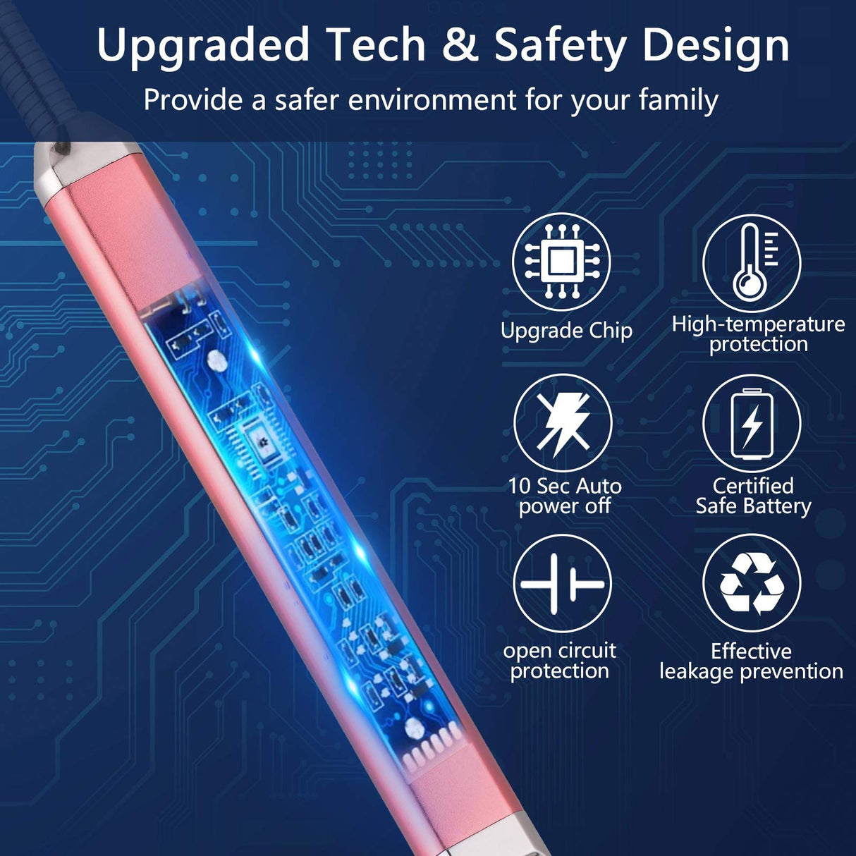 MEIRUBY Electric Candle Lighter, Birthday Christmas Stocking Stuffers Gifts for Women Mom Men Wife Sister, USB Arc Rechargeable Windproof Long Lighter for Candle BBQ Housewarming Gift Idals