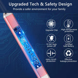 MEIRUBY Electric Candle Lighter, Birthday Christmas Stocking Stuffers Gifts for Women Mom Men Wife Sister, USB Arc Rechargeable Windproof Long Lighter for Candle BBQ Housewarming Gift Idals