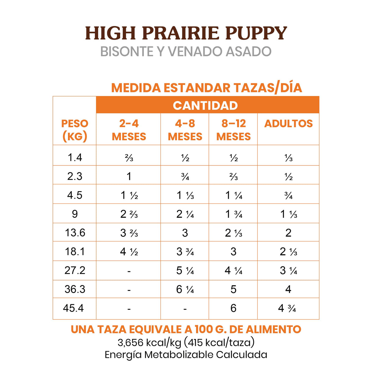 Taste of the Wild High Prairie Adult Dry Dog Food, Roasted Bison, 28lb