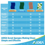 AIDEA Non-Scratch Scrub Sponge, 48Count, Sponges for Dishes, Sponges Kitchen, Cleaning Sponge, Cleans Fast Without Scratching, Stands Up to Stuck-on Grime, Cleaning Power for Everyday Jobs