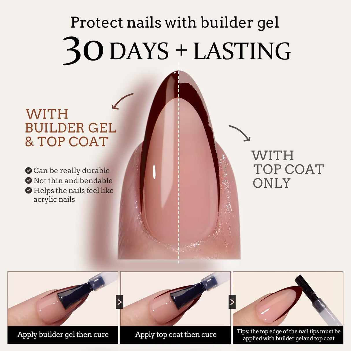 BTArtboxnails XCOATTIPS Red French Tip Press on Nails - Red French Tip Nails Almond, Christmas Press on Nails Short, Soak Off Soft Gel Nail Extension 160Pcs