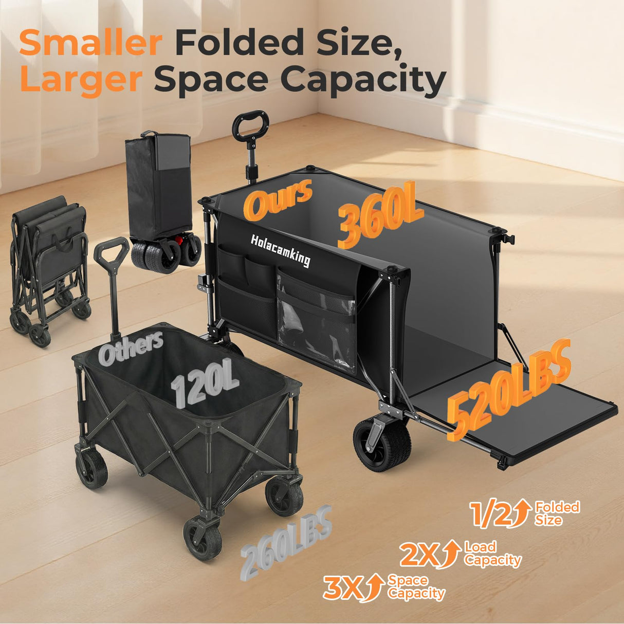 Holacamking 58" L Extender Collapsible Wagon, Extra Long with Tailgate