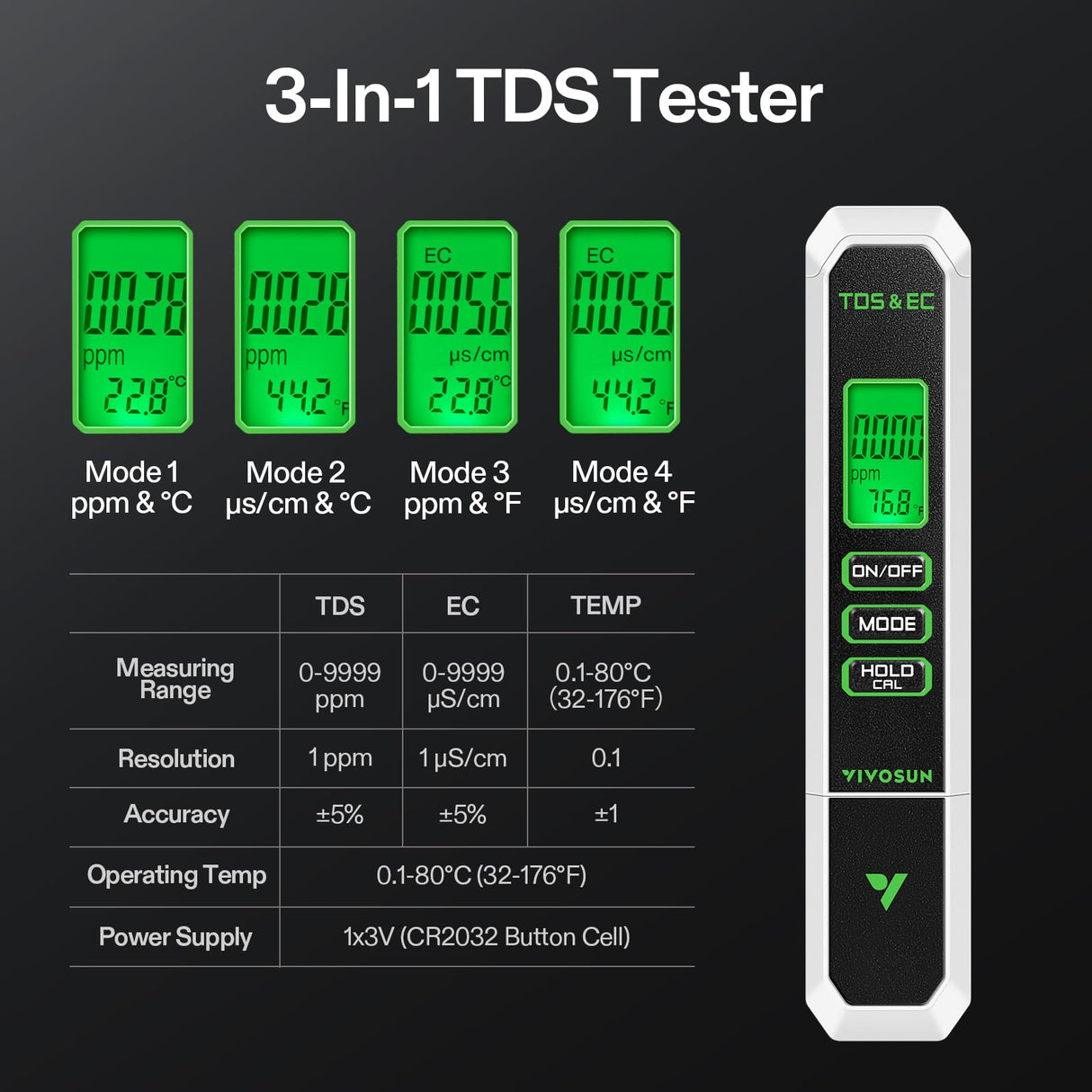 VIVOSUN Digital pH Meter, 3-in-1 TDS/EC/Temperature Meter, 3-in-1 Soil Moisture/pH/Light Tester Combo for Home, Garden and Hydroponics