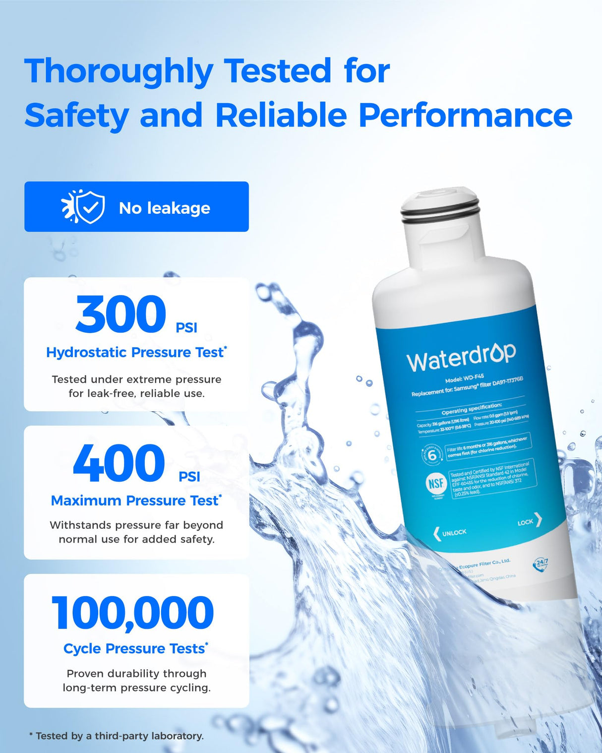 Waterdrop DA97-17376B Replacement for Samsung® HAF-QIN/EXP, DA97-08006C, RF28R7201SR, RF28R7351SG, WD-F45, Refrigerator Water Filter, 3 Filters
