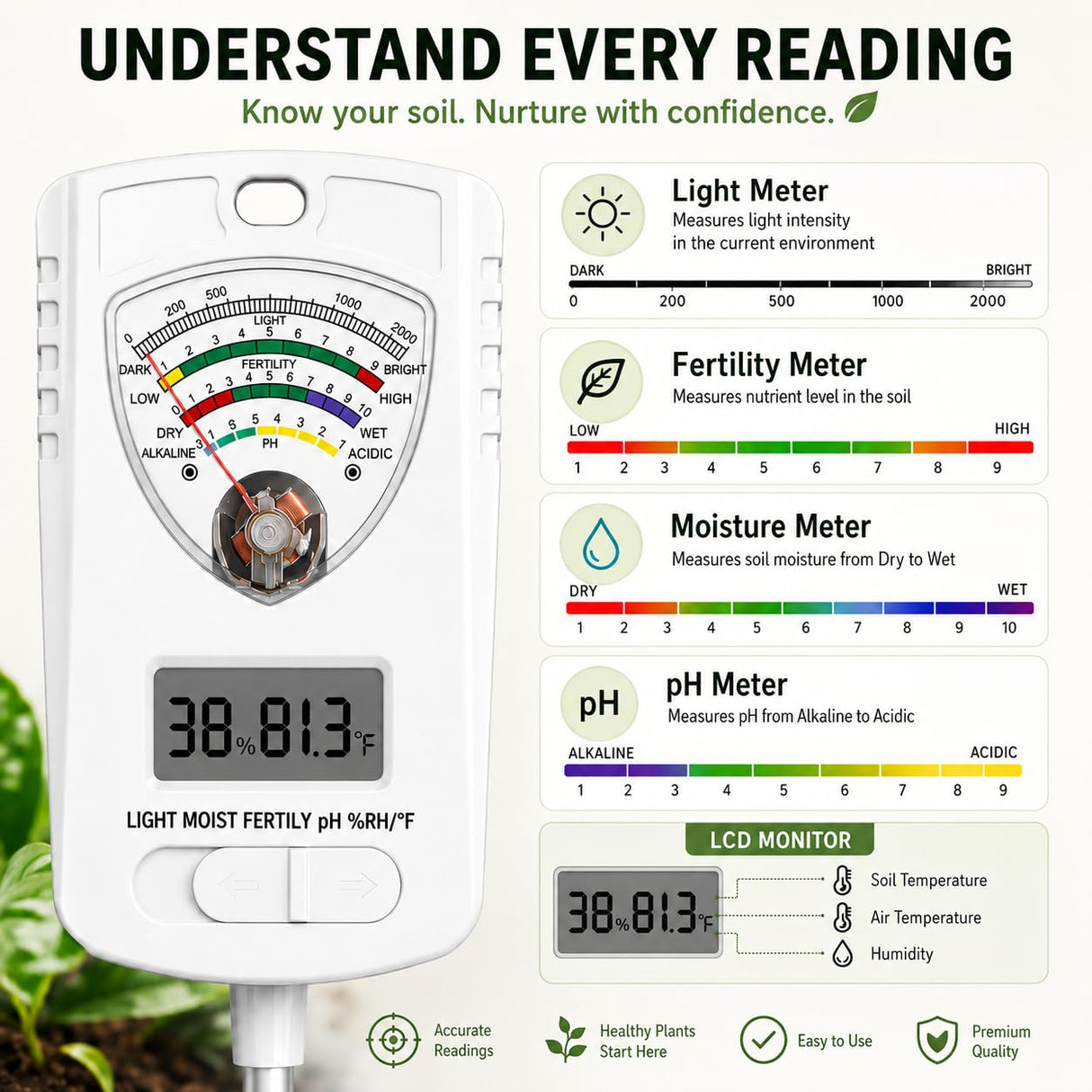 2026 Soil Tester, 7-in-1 Soil Test Kit for Moisture, pH, Fertility, Temperature, Humidity and Light, Digital Soil Meter for Garden, Lawn, Farm, Indoor and Outdoor