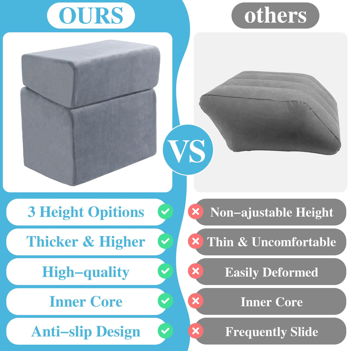 ROYALAY Adjustabl Foot Rest Under Desk for Office, High-Density Foam Foot Rest with 3 Adjustable Heights, Ergonomic Footrest with Washable Cover for Home, Airplane, Travel(17 * 11 * 17in, Gray)