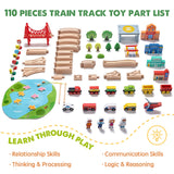 Tiny Land 110PCS Wooden Train Set, Toy Train with Tracks