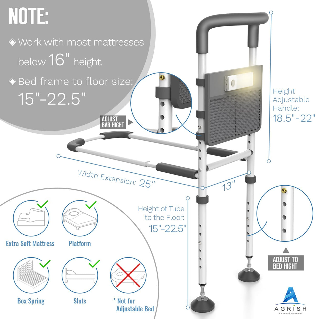 Agrish Bed Rails for Elderly Adults Safety - with Motion Light & Storage Pouch, Bedside Assist Bar with Support Legs for Seniors & Surgery Patients - Medical Bed Rail