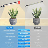 Orchbloom 3Head Grow Light with Stand, 5-Mode Timer 4/8/12/16/20H, 27 Watt Power Home Plug LED Grow Lights for Indoor Plants for Tall Houseplants, Bonsai Tree, Seed Starting, 24"-64" Adjustable Height