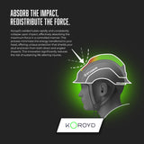 STUDSON SHK-1 Full Brim Safety Helmet: ANSI/ISEA Z89.1 Type II Compliant (R 2019), Lightweight & Breathable, NFC Emergency Contact Chip, One Size, Class C & E Protection (Non-Vented, Green)