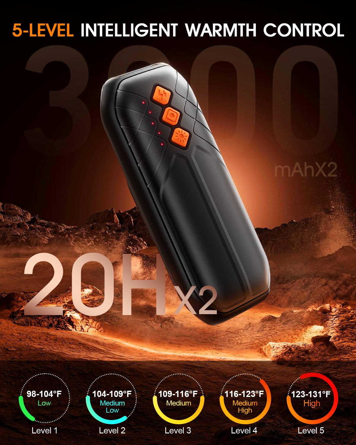 AI Hand Warmers Rechargeable 2 Pack - 6000mAh Electric Hand Warmer with LED Lights, 5-Temp Smart Control, Portable Pocket Heater, Gifts for Christmas, Outdoor, Hunting, Golf, Camping Accessories