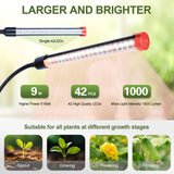 Game Changer! FECiDA 2026 2Pack Clip on Grow Lights for Single Pot Plant