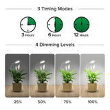 SANSI Grow Lights for Indoor Plants, Pot Clip LED Plant Light for Growing Full Spectrum, Plant Growing Lamp with 4-Level Dimmable, Auto On Off 3 6 12 Hrs Timer for Pot Plants, White 10W 3-Pack