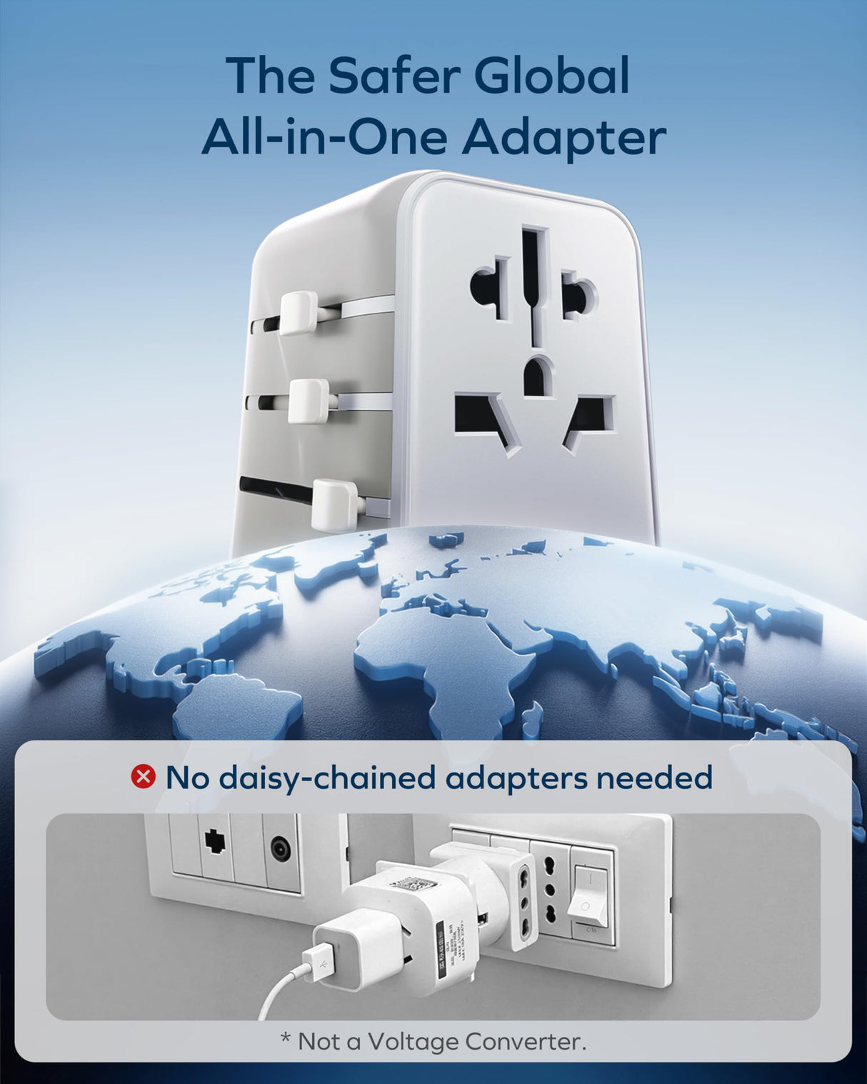 MOMAX Universal Travel Adapter 70W GaN, 3 USB-C PD & 2 USB-A QC, International Power Adapter Outlet, 6-in-1 Wall Charger for Laptop, Phone, European Travel Plug Adapter for UK/US/AUS/JP