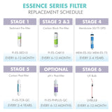 APEC Water Systems FILTER-MAX-ESPH 75 GPD Complete Replacement Filter Set for ESSENCE Series Alkaline Reverse Osmosis Water Filter System