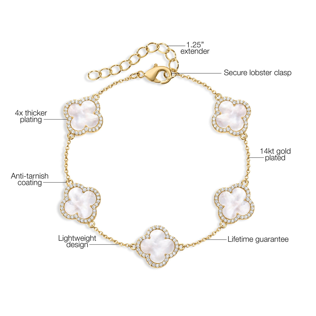 Electric Picks Icon Bracelet for Women, White Mother of Pearl Clover on 14k Gold Plated Chain Bracelet, Adjustable 6"–7.5", Stackable Everyday Jewelry, Minimalist White Bracelet Gift