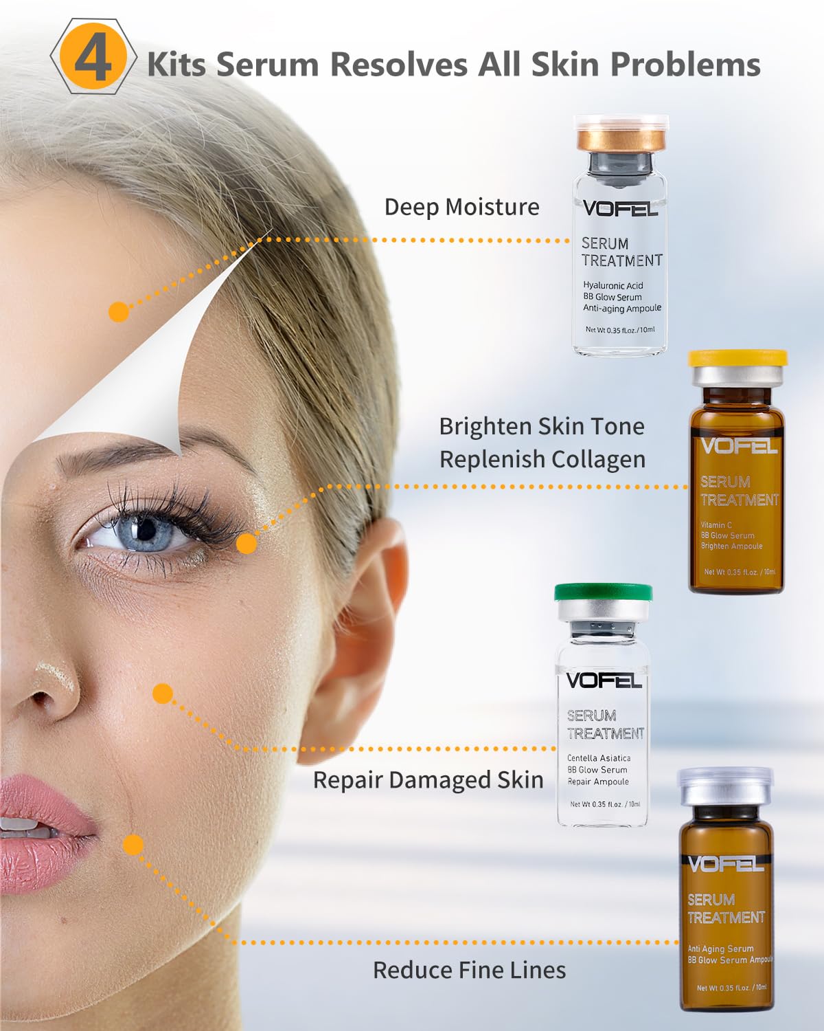 VOFEL Anti Aging Serum with Hyaluronic Acid Vitamin C Serum Facial Serum Ampoules 0.35 oz 4 Kits 16 Vials (4 kits gift box)