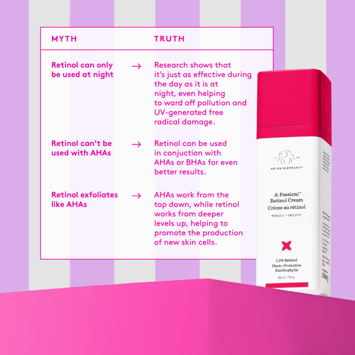Drunk Elephant A-Passioni Retinol Cream - 30 ml/1 fl oz - 1% Retinol Serum - Clean Clinical Skincare - Cruelty-Free - Dermatologist-Tested - Free of Essential Oils, Silicones, and Fragrance