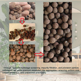 Rurtsva Natural Clay Pebbles 5LBS– 8mm-15mm Expanded Leca Balls for Hydroponics Plants Drainage Grow Media Reusable Soil Amendment for Orchids, Succulents, Aquaponics